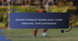 Abdullah Al-Mayouf: Notable saves, Career milestones, Team contributions