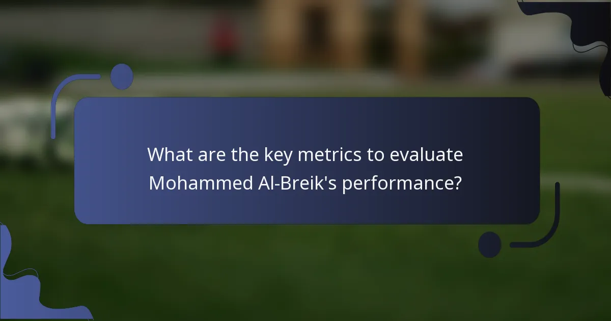 What are the key metrics to evaluate Mohammed Al-Breik's performance?