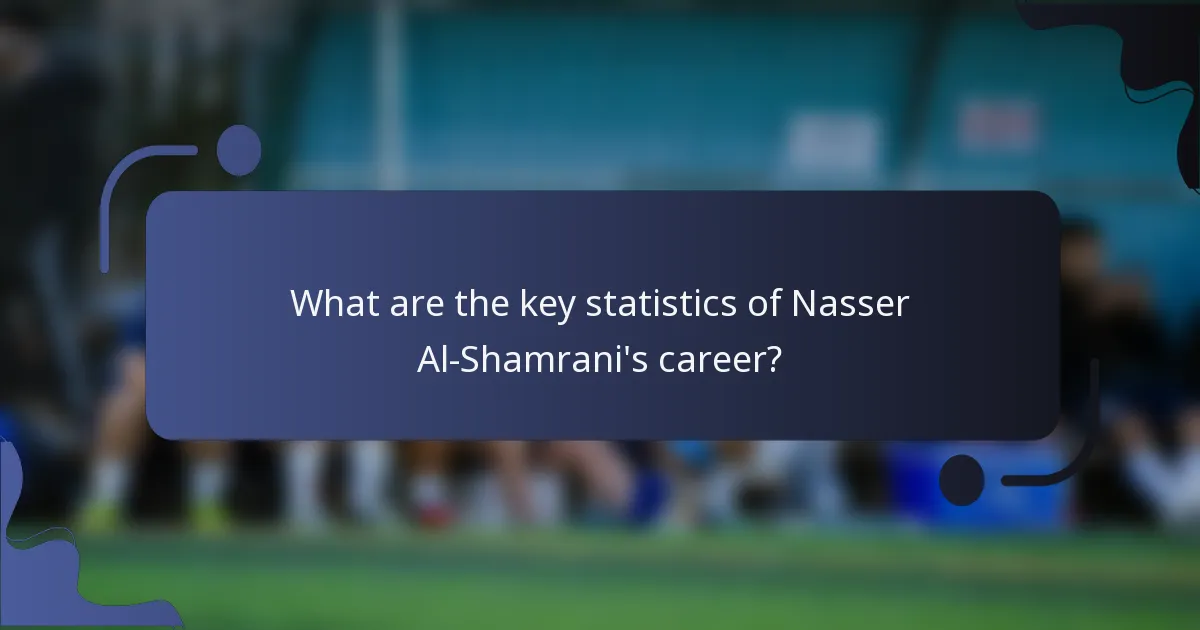 What are the key statistics of Nasser Al-Shamrani's career?